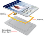 HID Prox card